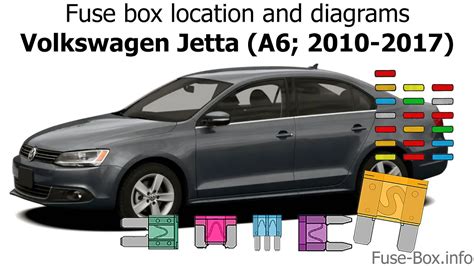 vw Jetta fuse box location